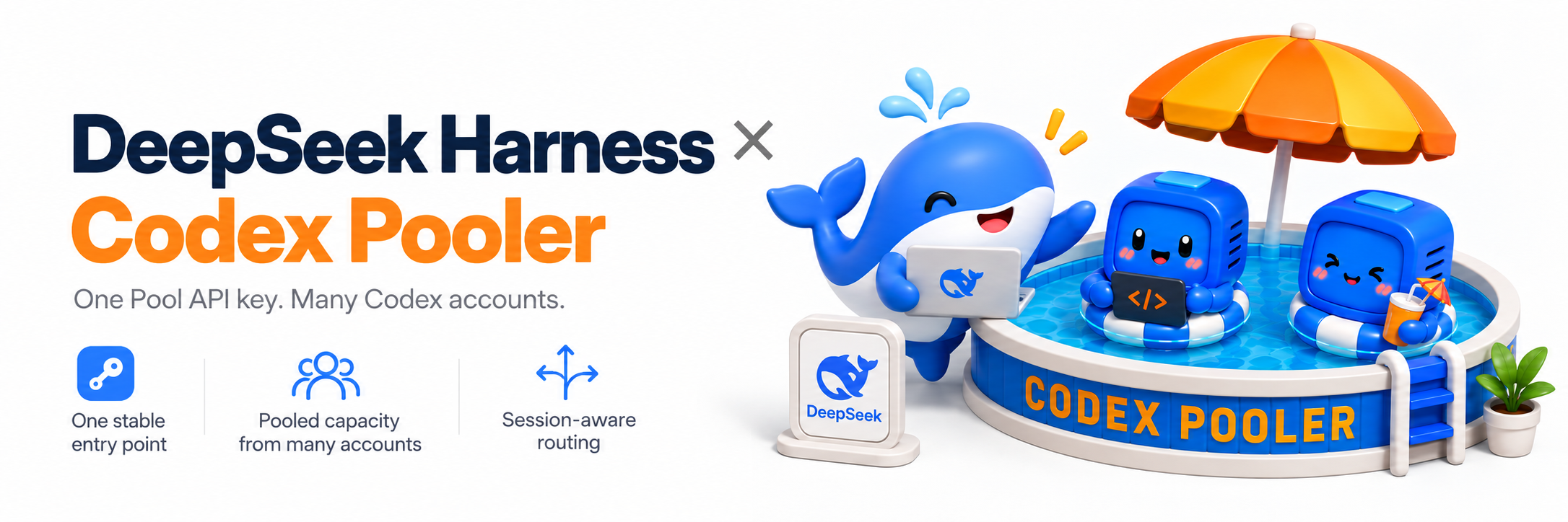 Codex Pooler DeepSeek Harness integration
