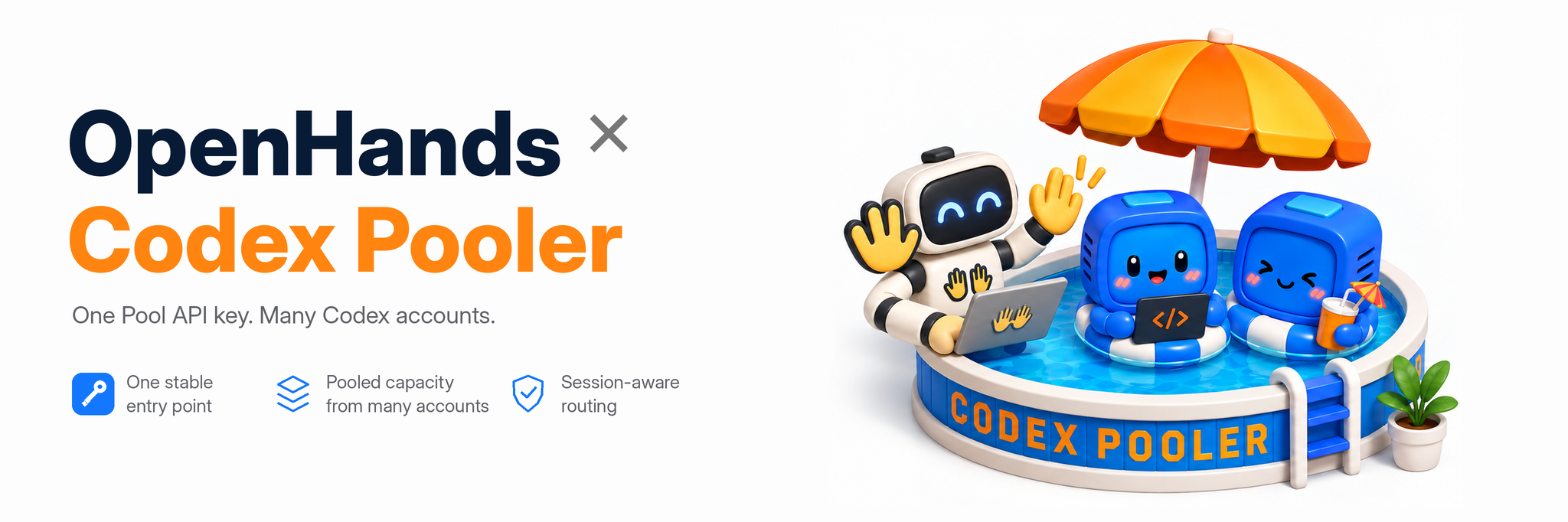 Codex Pooler OpenHands integration