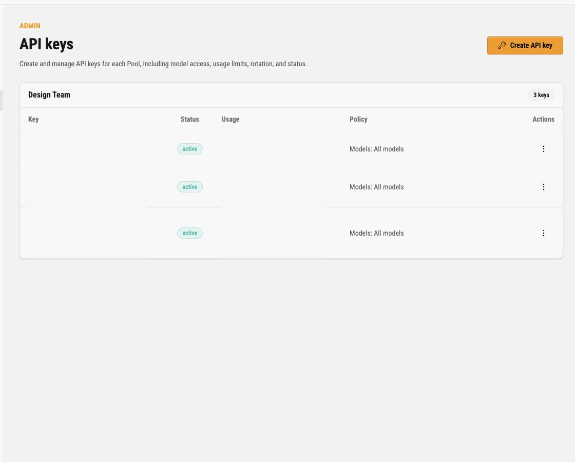 API keys page overview